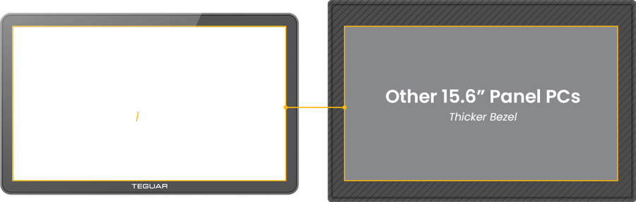 Pinnacle Bezel Size Comparison