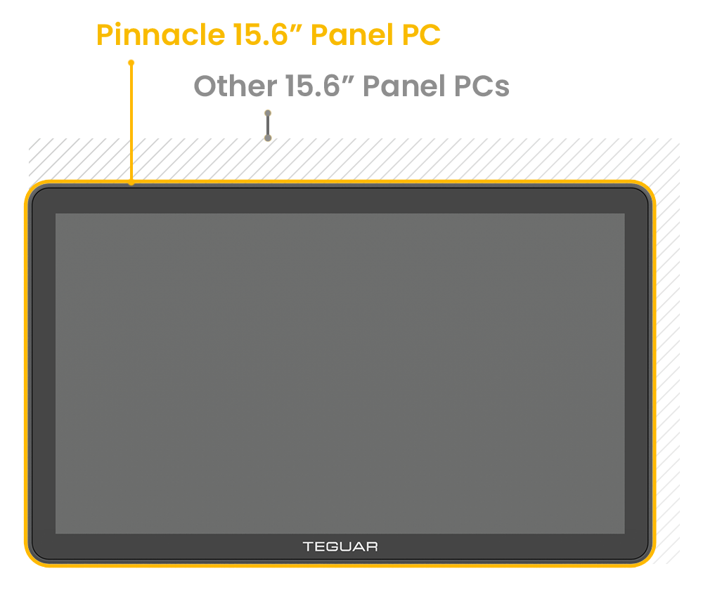 Pinnacle Front Size Comparison
