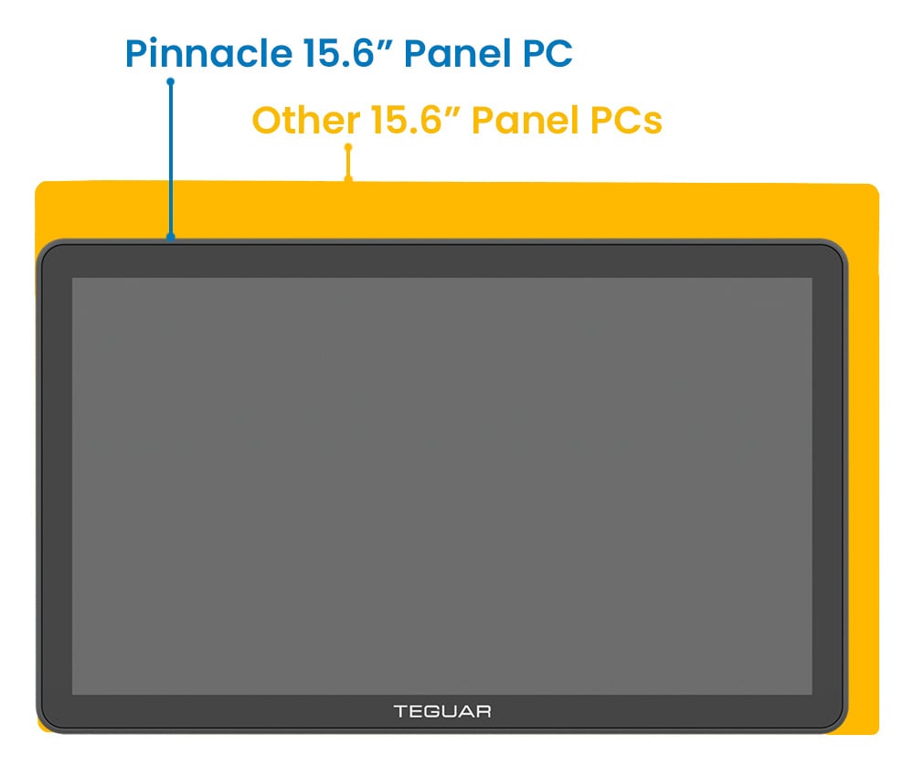 Pinnacle Front Size Comparison