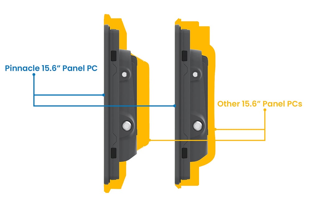 Pinnacle Side Size Comparison